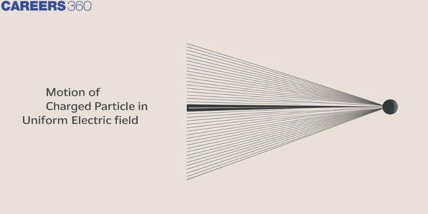 Motion of charged particle in uniform electric field